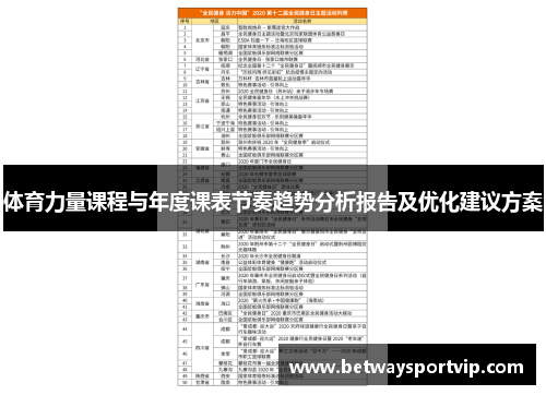 体育力量课程与年度课表节奏趋势分析报告及优化建议方案